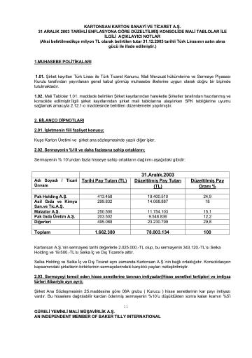 Açıklayıcı Notlar