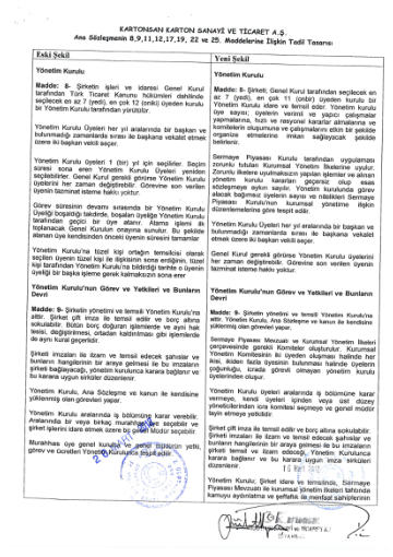 Bakanlık ve SPK Onaylı Ana Sözleşme Tadil Tasarısı